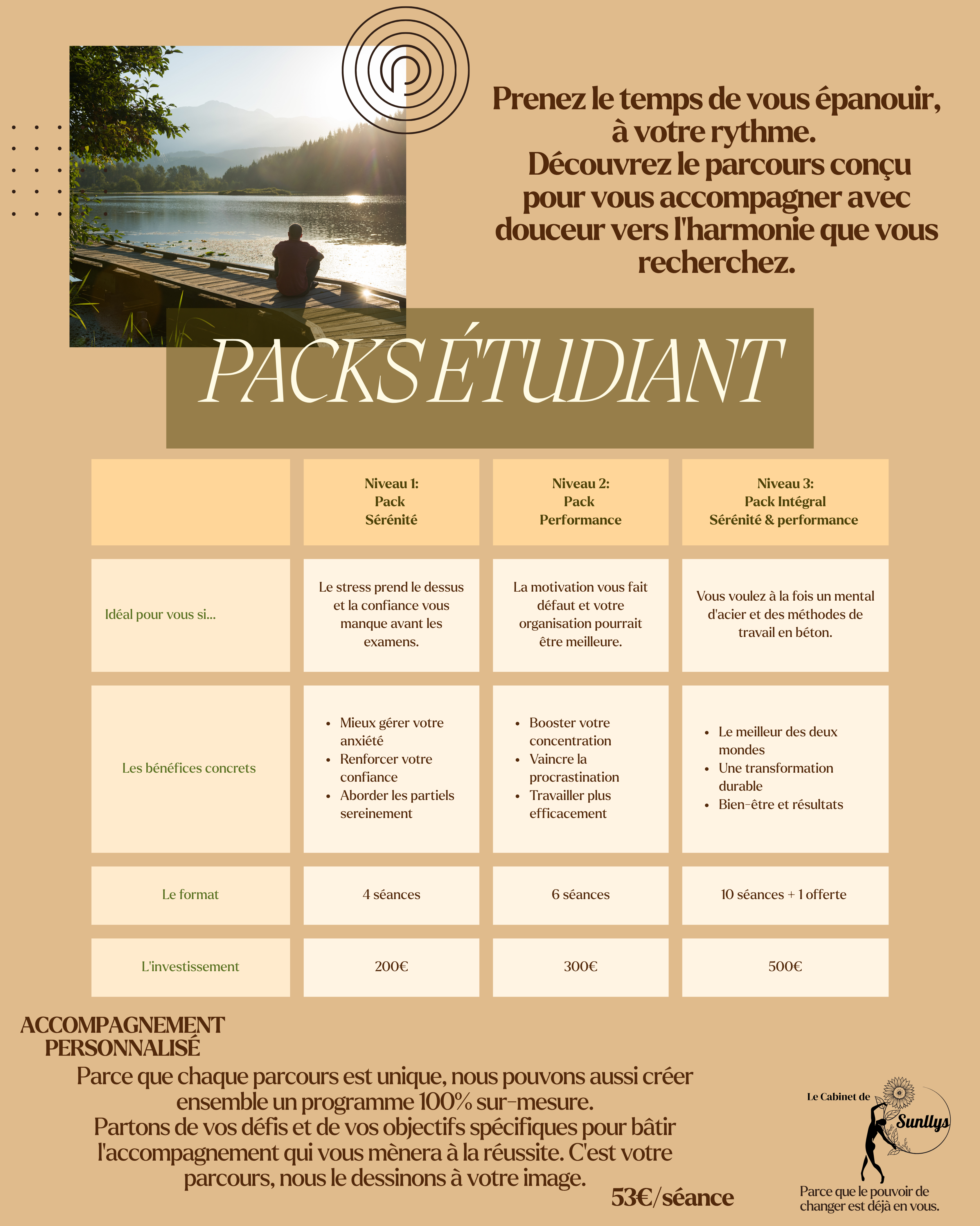 Comparaison des 3 packs étudiants